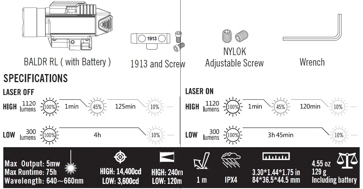 OLIGHT Baldr Pro Light 1