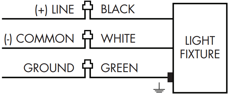 VENTURE LIGHTING AV0003 20W Roundback Flood Knuckle Mount - Without Photocell