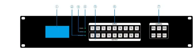 RGBlink-FLEX-MINI-9x9-Modular-Matrix-Switcher-FIG-2