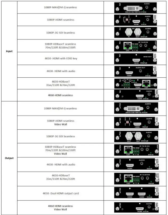 RGBlink-FLEX-MINI-9x9-Modular-Matrix-Switcher-FIG-24