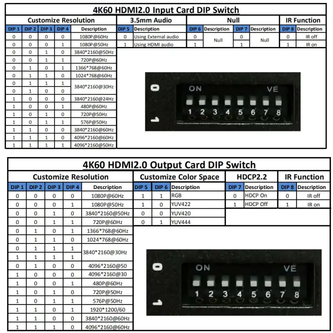 RGBlink-FLEX-MINI-9x9-Modular-Matrix-Switcher-FIG-25