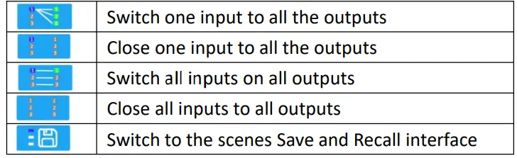 RGBlink-FLEX-MINI-9x9-Modular-Matrix-Switcher-FIG-8