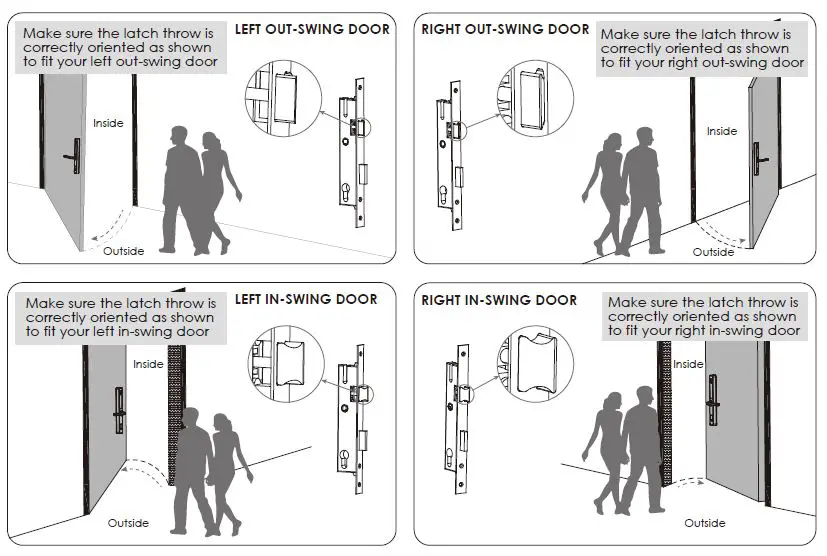 LOCKLY-GUARD-ATHENA-228SL-Slide-Edition-Door-Lock-Installation-Guide-fig-2