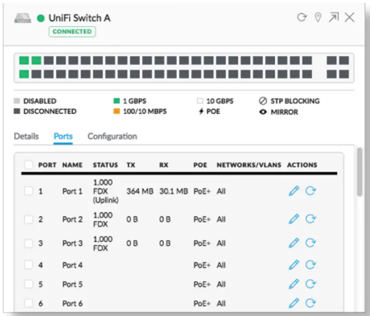 UBIQUITI US-48-500W Network Unifi Switch -fig dg