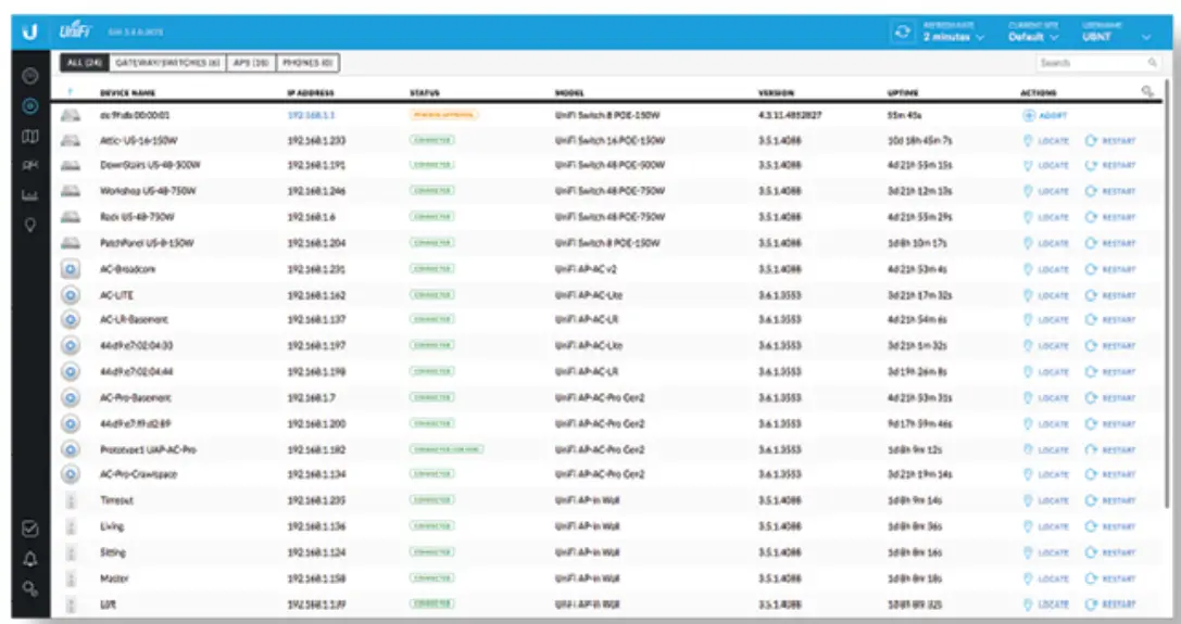 UBIQUITI US-48-500W Network Unifi Switch -fig jk