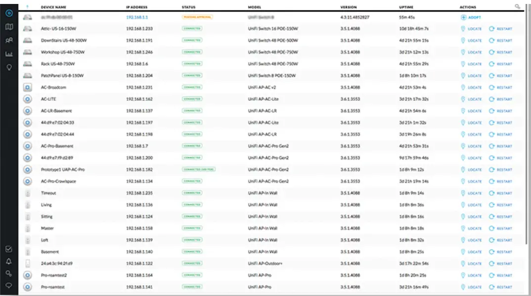 UBIQUITI US-48-500W Network Unifi Switch -fugh