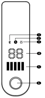 SENCOR Scooter TWO LONG RANGE 2021- Operation