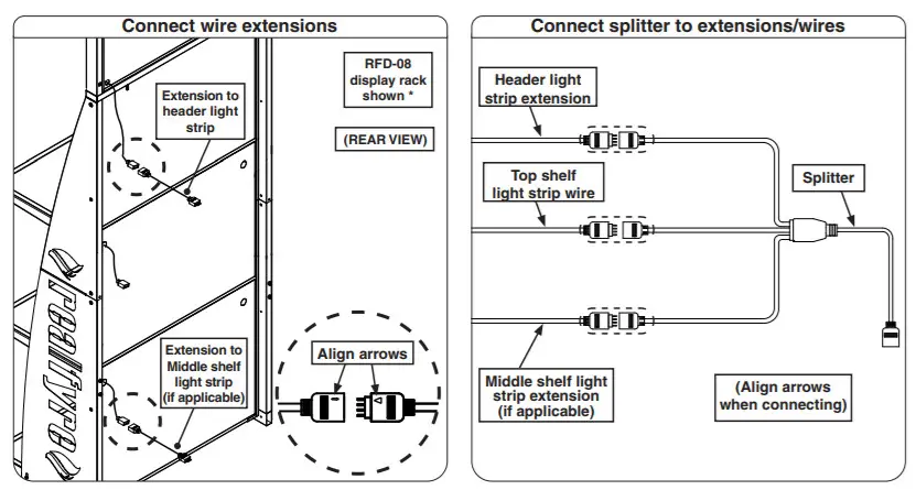 RH-PETERSON REAL FYRE Display LED Light Kit RFDL-08 -figure 11