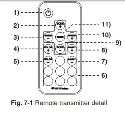 RH-PETERSON REAL FYRE Display LED Light Kit RFDL-08 -figure 14
