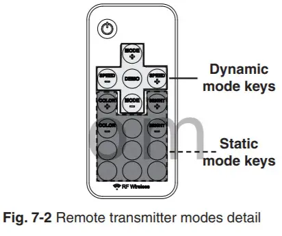 RH-PETERSON REAL FYRE Display LED Light Kit RFDL-08 -figure 16