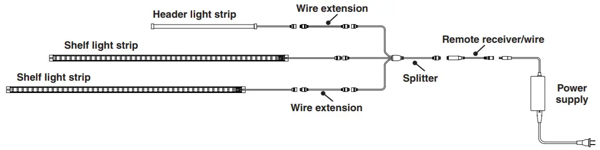 RH-PETERSON REAL FYRE Display LED Light Kit RFDL-08 -figure 2