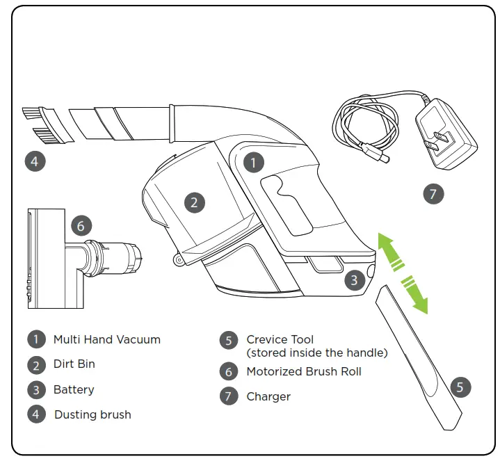 Bissell 19851 Multi Auto Vacuum - What’s in the Box