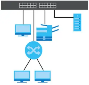 ZYXEL ES1100 Series Unmanaged Fast Ethernet Switches - fig 1