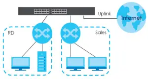 ZYXEL ES1100 Series Unmanaged Fast Ethernet Switches - fig 2