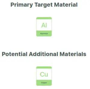 Apple Pro Display XDR Recycling -Downstream Processing