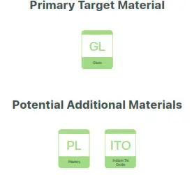 Apple Pro Display XDR Recycling -Downstream Processing 6