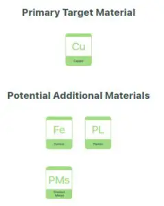 Apple Pro Display XDR Recycling -Downstream Processing 7