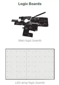 Apple Pro Display XDR Recycling -Fraction 3