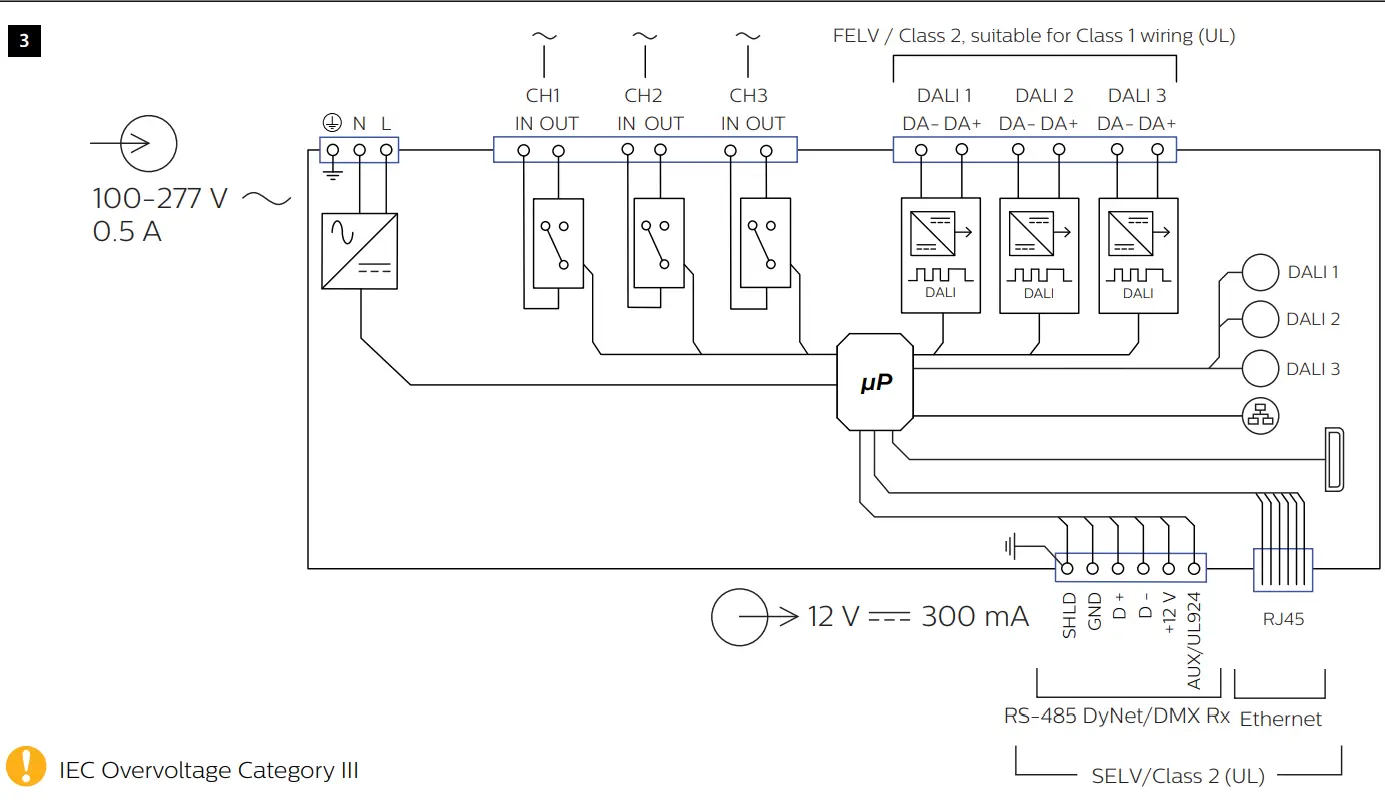 PHILIPS DDBC320 DALI 2 Driver Controlle - fig5