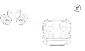 JBL REFLECT FLOW PRO Quantum 350 Wireless Gaming Headse - First