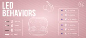 JBL REFLECT FLOW PRO Quantum 350 Wireless Gaming Headse - led