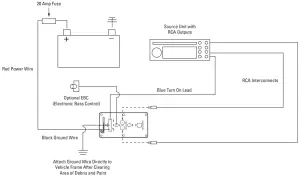 MTX Audio JWTJ97C20A TN Jeep Wrangler Vehicle Specific Subwoofer Enclosure - Aftermarket Radio