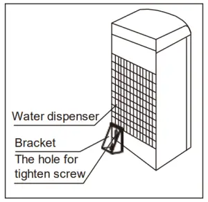 Machine installation