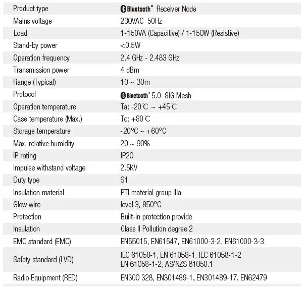 HYTRONIK Bluetooth Receiver Node - 150VA Trailing Edge Version HBTD8200T-F fig5