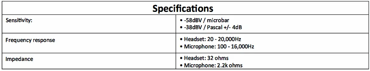 Technical Specification
