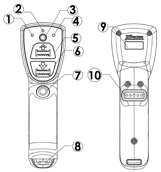 FORCOME FZJ202106 24T Wireless Remote- Function Instruction