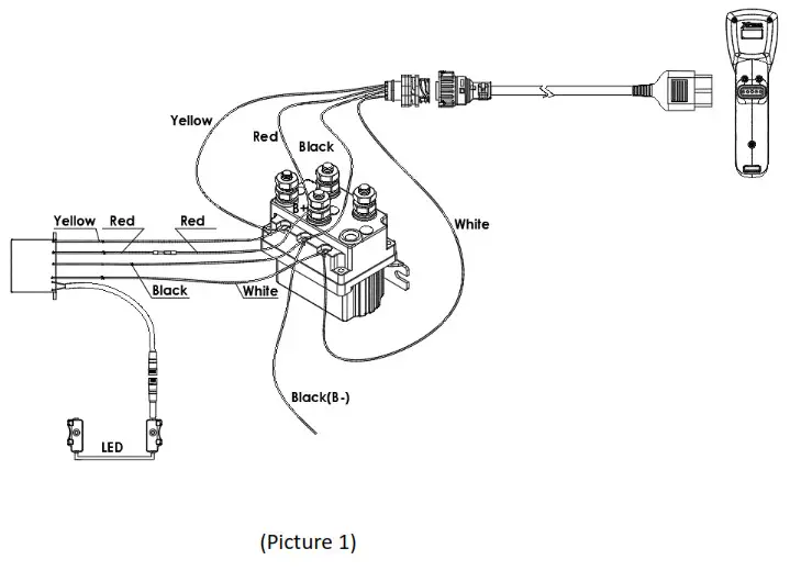 FORCOME FZJ202106 24T Wireless Remote