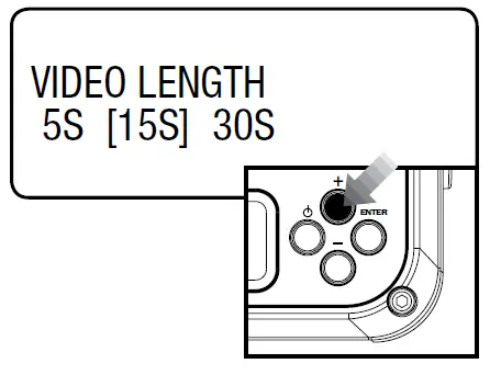 Video Length