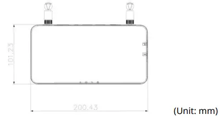 Dimensions Continued