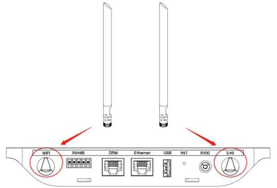 Install the antennas
