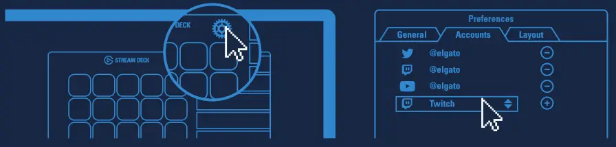 CORSAIR 20GAA9902 Stream Deck - social media