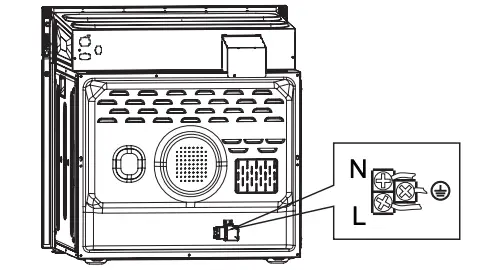 CONNECTION OF THE OVEN