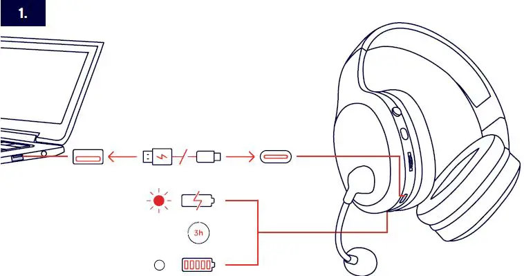 Trust GAMINGX Clever Wireless Gaming Geadset FIG 1