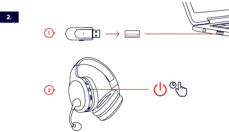 Trust GAMINGX Clever Wireless Gaming Geadset FIG 2