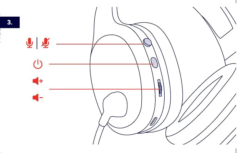 Trust GAMINGX Clever Wireless Gaming Geadset FIG 3
