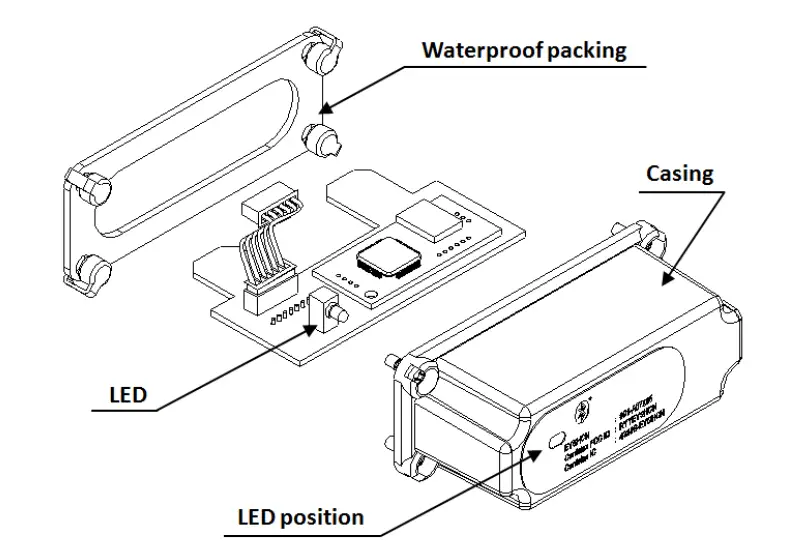 And Hvw-27cwp Bluetooth Communication Interface Instruction Manual