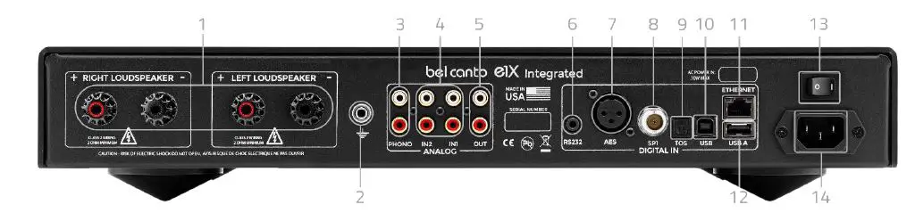 bel canto e1x Integrated Amplifier 01