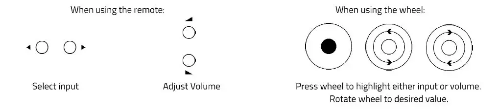 bel canto e1x Integrated Amplifier 02