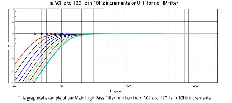 bel canto e1x Integrated Amplifier 07