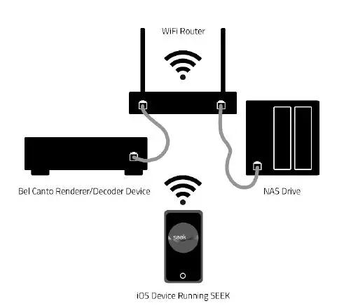 bel canto e1x Integrated Amplifier 08