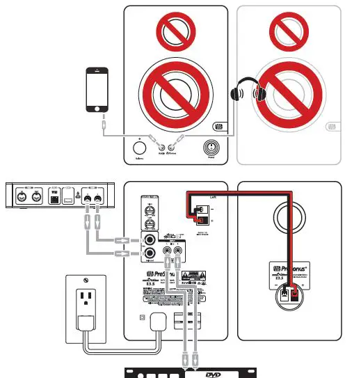 PreSonus Eris -series E3.5 High-Definition Media Reference Monitors FIG 13
