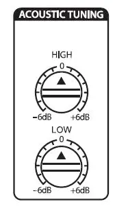 PreSonus Eris -series E3.5 High-Definition Media Reference Monitors FIG 8