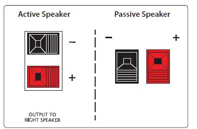 PreSonus Eris -series E3.5 High-Definition Media Reference Monitors FIG 9