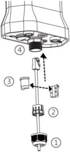 Waterproof Cable Gland