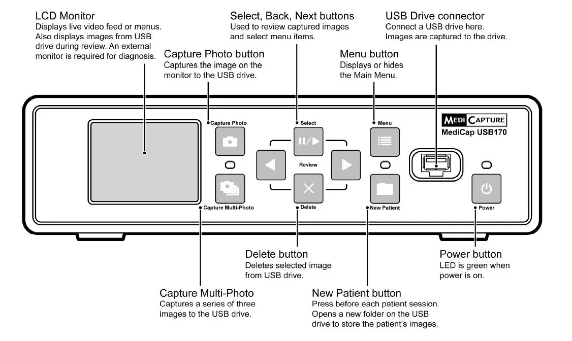 acmerevival USB170 Medical Still Image Recorder-1