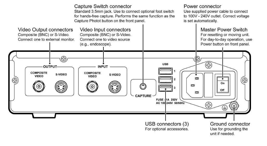 acmerevival USB170 Medical Still Image Recorder-2